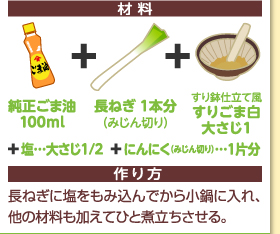 材料：純正ごま油100ml＋長ねぎ1本分（みじん切り）＋すり鉢仕立て風すりごま白大さじ1＋塩…大さじ1/2＋にんにく（みじん切り）…1片分　作り方：長ねぎに塩を揉み込んでから小鍋に入れ、他の材料も加えてひと煮立ちさせる。