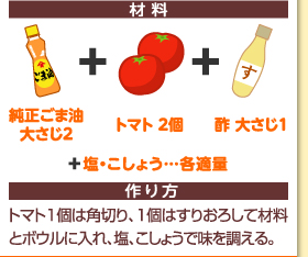 材料：純正ごま油大さじ2＋トマト2個＋酢大さじ1＋塩・こしょう…各適量　作り方：トマト1個は角切り、1個はすりおろして材料とボウルに入れ、塩・こしょうで味を調える。